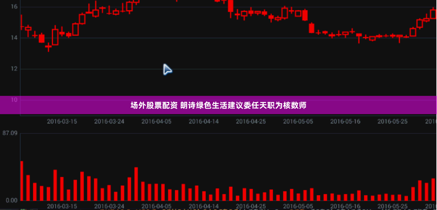 场外股票配资 朗诗绿色生活建议委任天职为核数师
