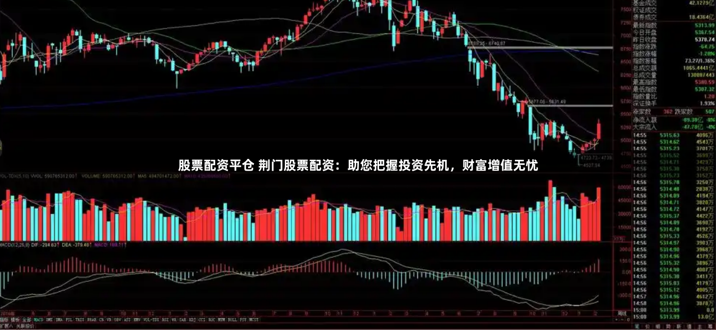 股票配资平仓 荆门股票配资：助您把握投资先机，财富增值无忧