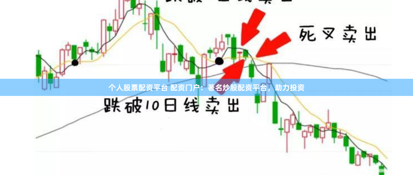 个人股票配资平台 配资门户：著名炒股配资平台，助力投资