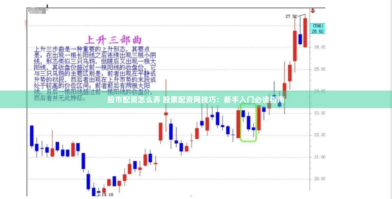 股市配资怎么弄 股票配资网技巧：新手入门必读指南