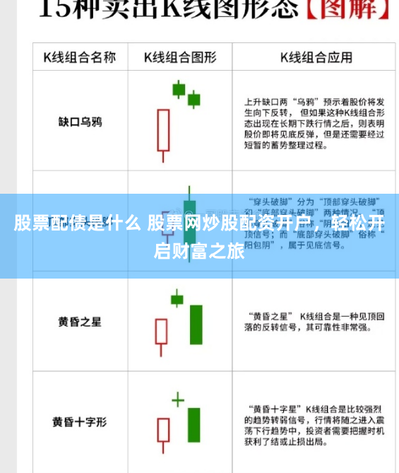 股票配债是什么 股票网炒股配资开户，轻松开启财富之旅