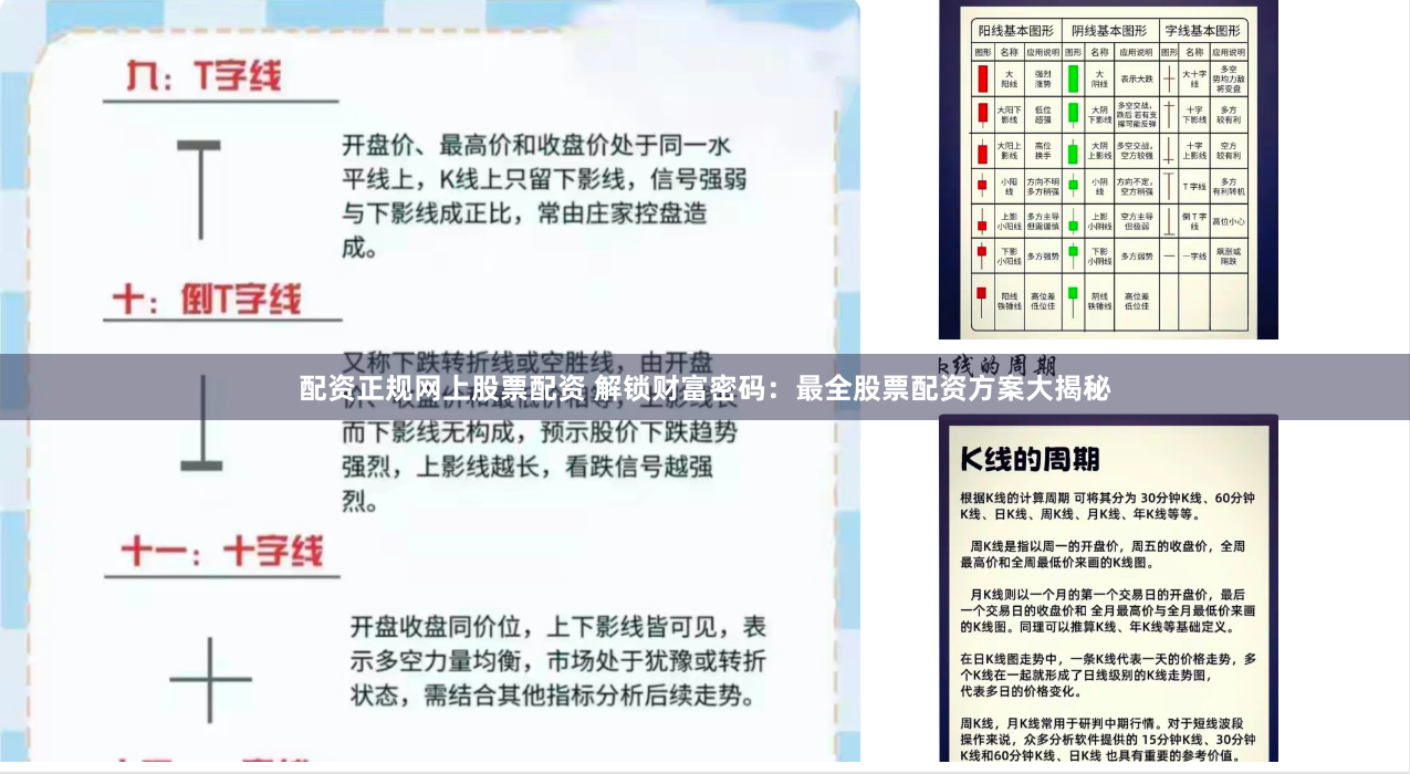 配资正规网上股票配资 解锁财富密码：最全股票配资方案大揭秘