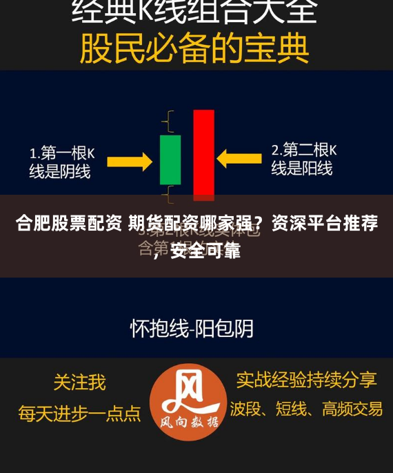 合肥股票配资 期货配资哪家强？资深平台推荐，安全可靠