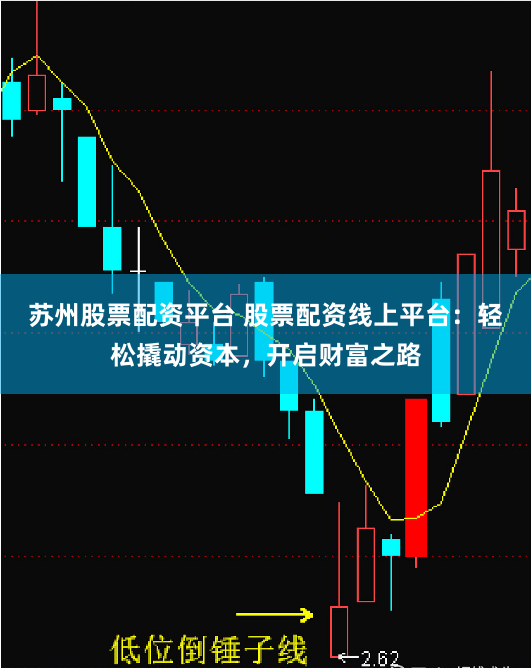 苏州股票配资平台 股票配资线上平台:轻松撬动资本,开启财富之路
