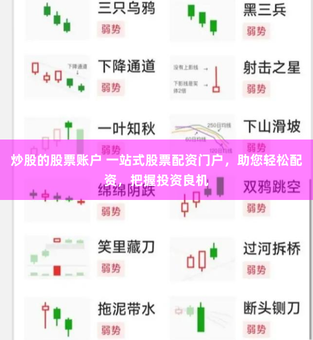炒股的股票账户 一站式股票配资门户,助您轻松配资,把握投资良机