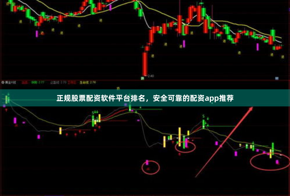 正规股票配资软件平台排名，安全可靠的配资app推荐