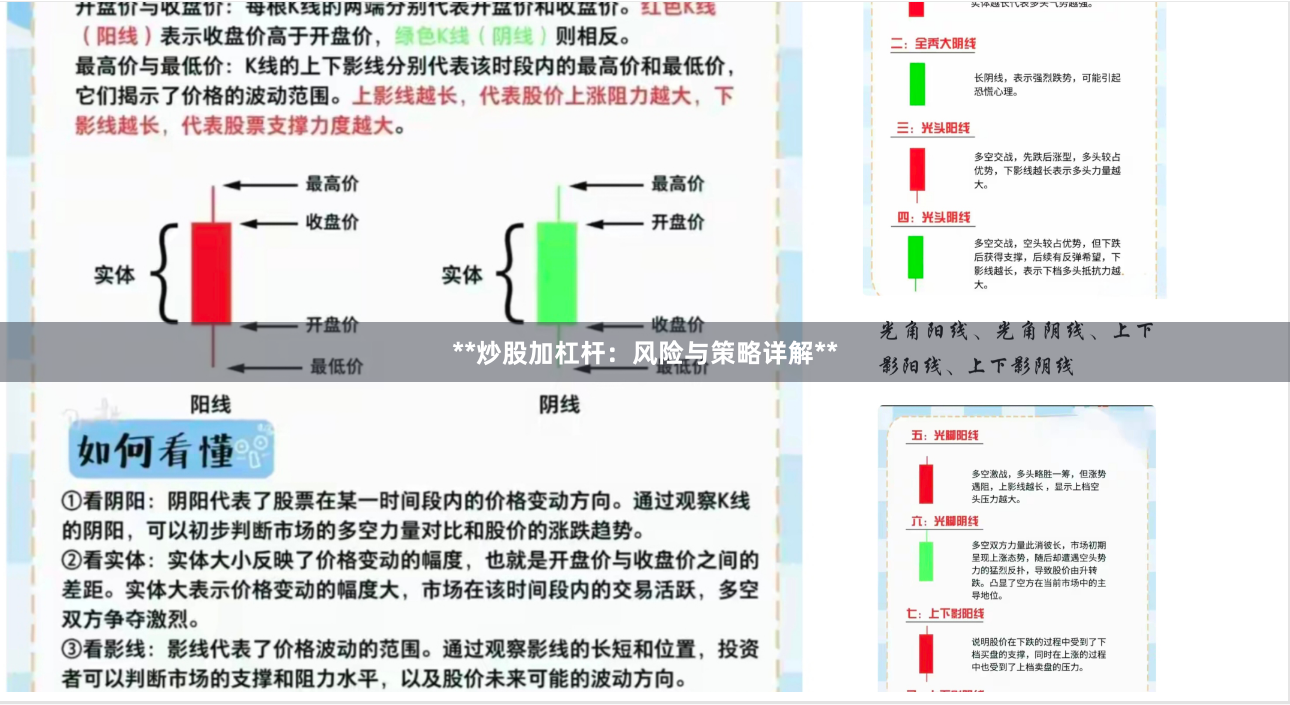 **炒股加杠杆：风险与策略详解**