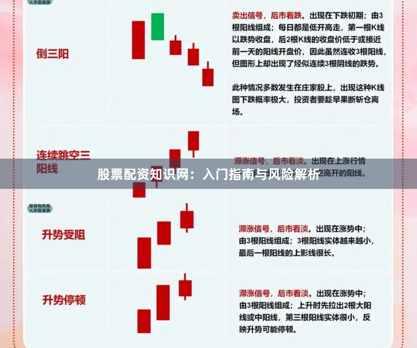 股票配资知识网：入门指南与风险解析
