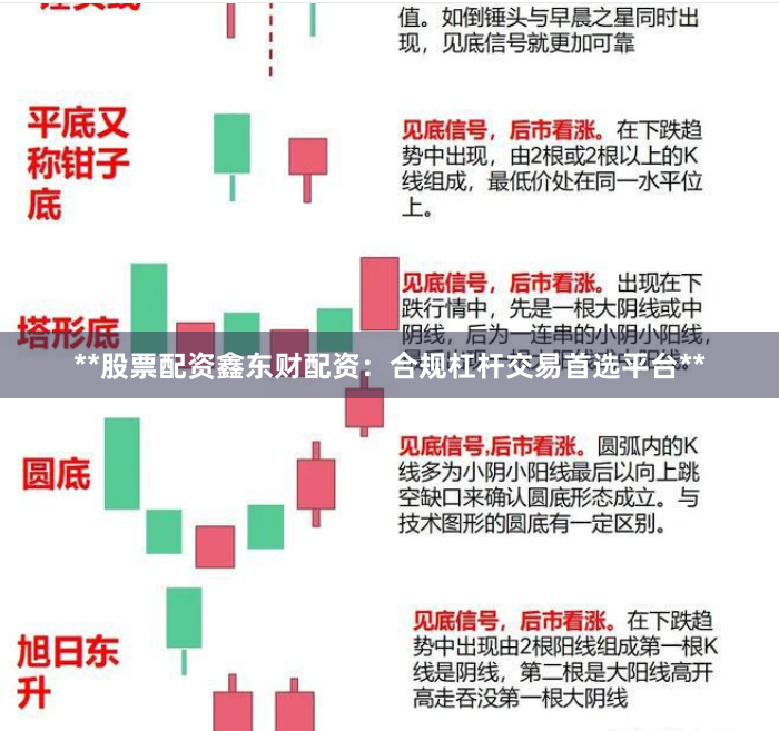 **股票配资鑫东财配资：合规杠杆交易首选平台**