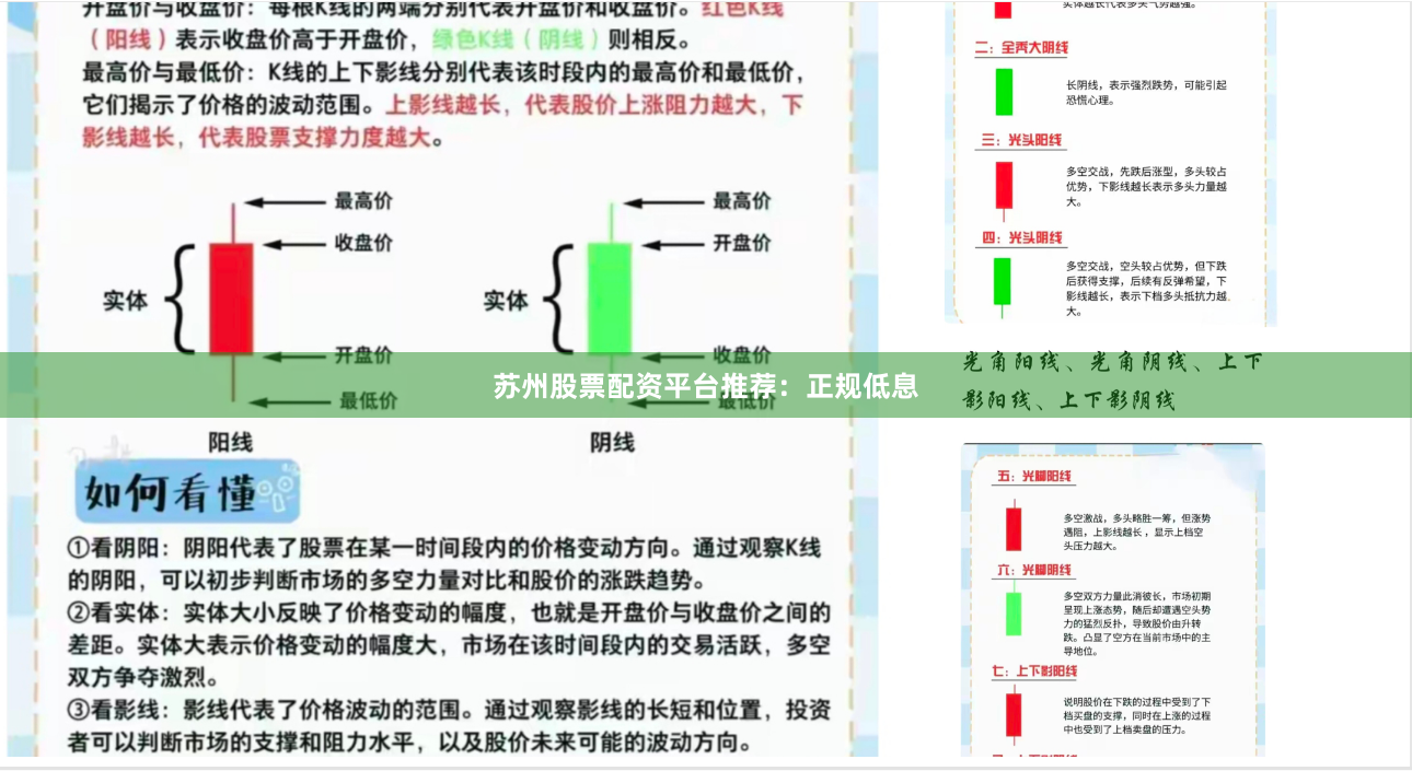 苏州股票配资平台推荐：正规低息