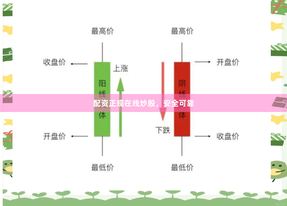 配资正规在线炒股，安全可靠